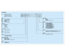 滾珠絲杠支撐軸承代號系統(tǒng)