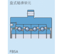 絲杠支撐軸承FBSA系列（盒式帶座軸承單元件）